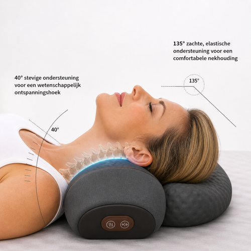 Neckmassagerpro™
